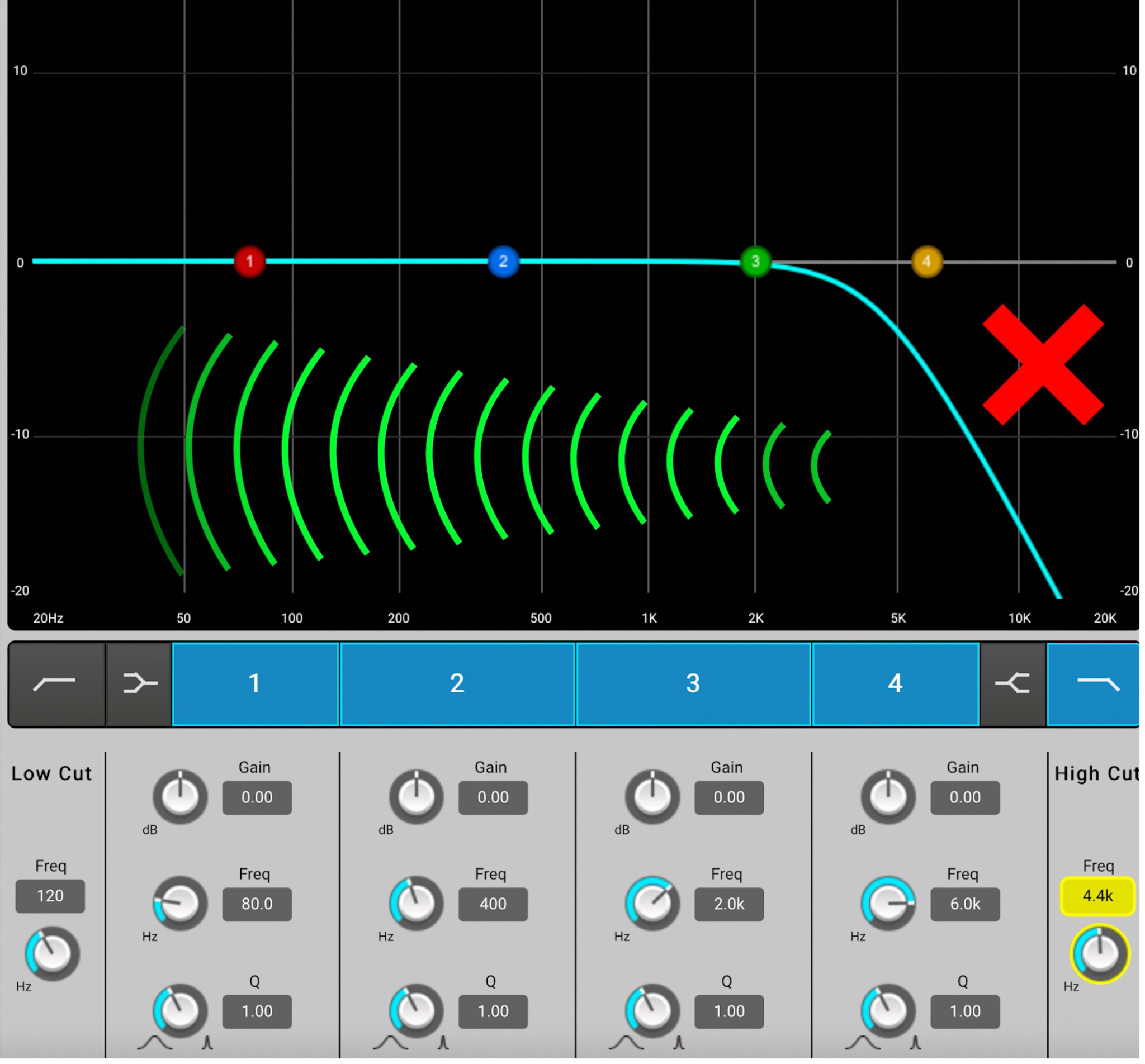 How To Create A Clear And Present Mix Using Your Eq Tools Part