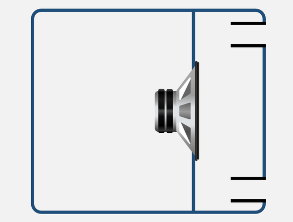 Understanding Closed Vented and Band pass Subwoofer Designs