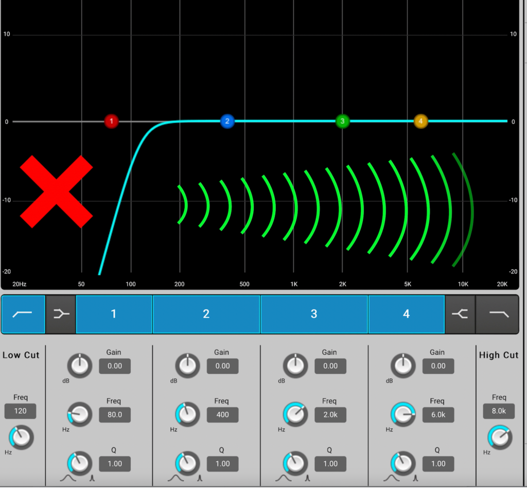 Three Ways To Use an Audio Mixer In Your Recording Studio! - Front End Audio