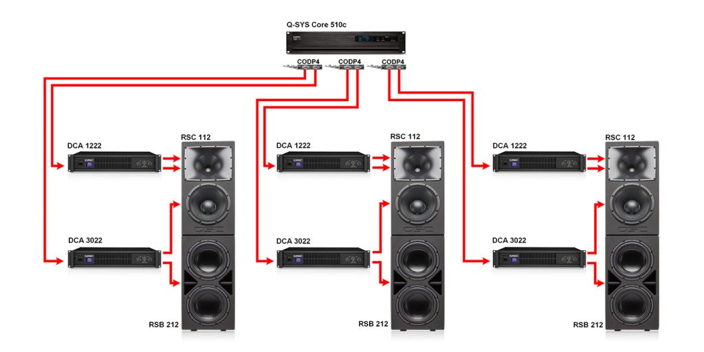 Qsc best sale sound system