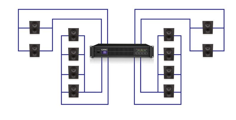 Series versus Parallel Surround Wiring – QSC Cinema Blog