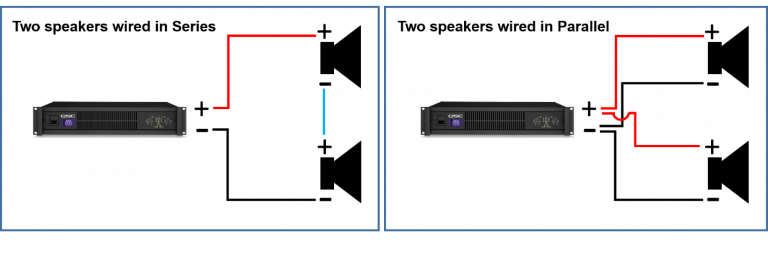 Series Versus Parallel Surround Wiring Qsc Cinema Blog