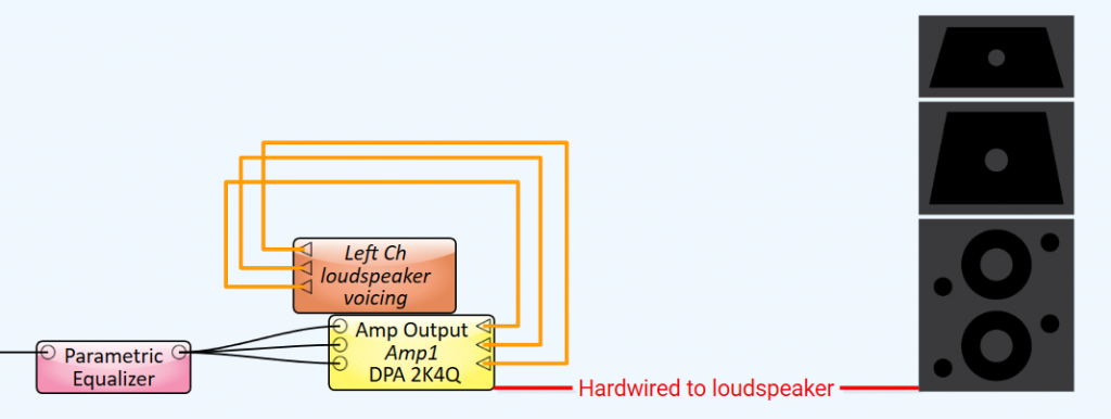 connecting dsp builder modules qsys