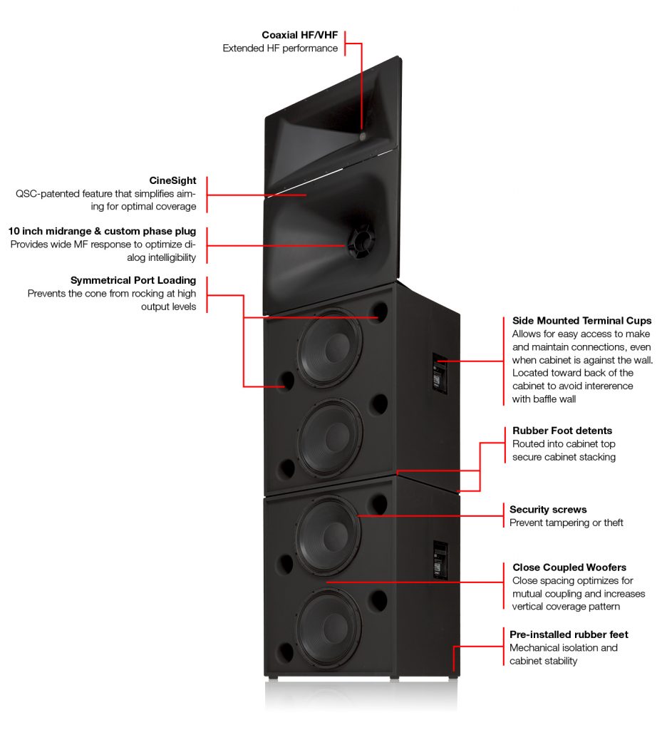 QSC CSM12 12 inch 2 Way Stage Monitor Loudspeaker System