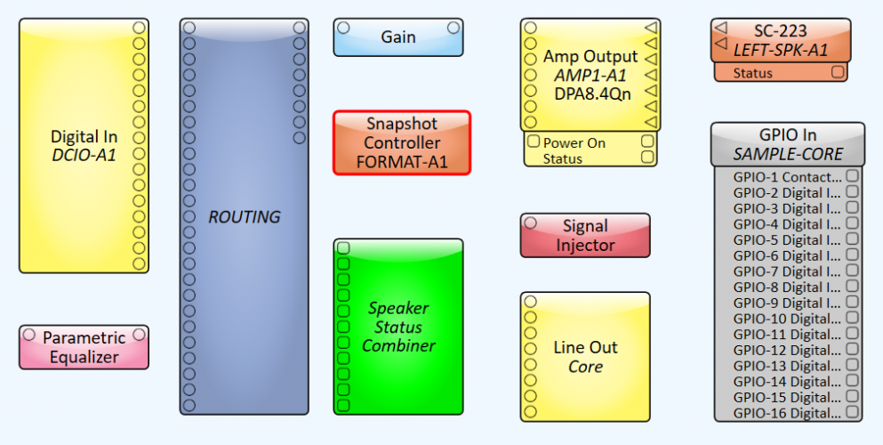 Qsys Gain Structure Examples Getting Started with Q-SYS - QSC Cinema Blog
