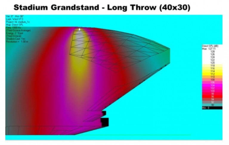 Throw This - Q-SYS